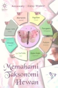 Image of Memahami Taksonomi Hewan